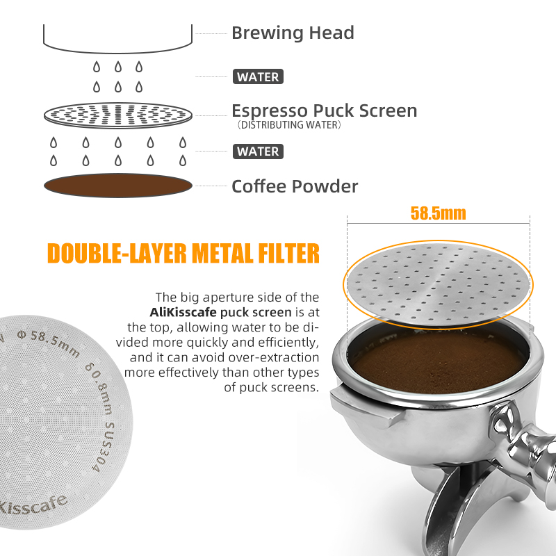 커피 퍽 스크린 51mm 53.5mm 58.5mm 에스 - Puck Screen Mesh 리뷰 및 가격